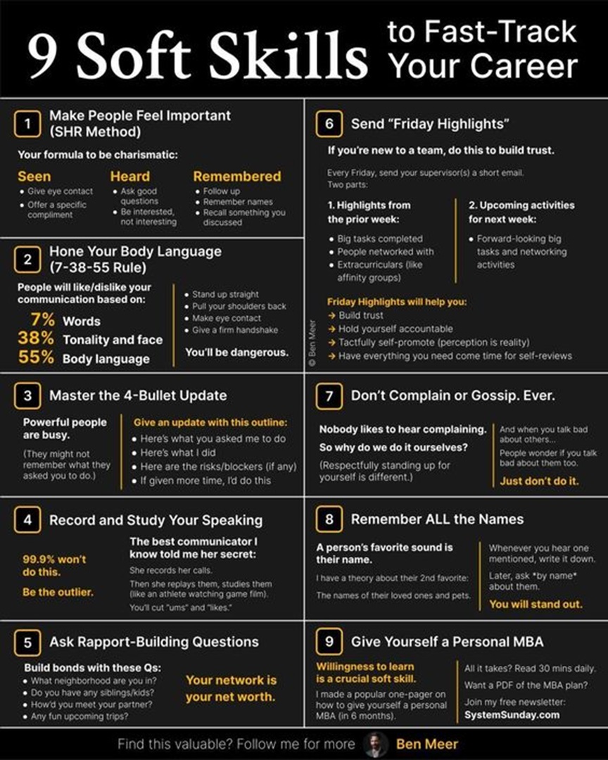 9 Soft Skills to Fast track your career